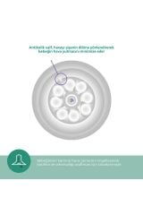 Philips Avent Scy933/01 Natural Response Doğal Tepkili Cam Biberon, 240ml, 1 Ay