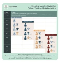 Ergopouch 2.5 TOG Organik Pamuklu Uyku Tulumu Daisies
