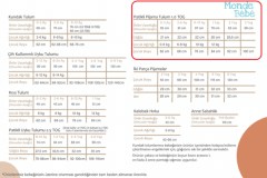 Ergopouch 1.0 TOG Organik Pamuklu Patikli Pijama Tulum Willow